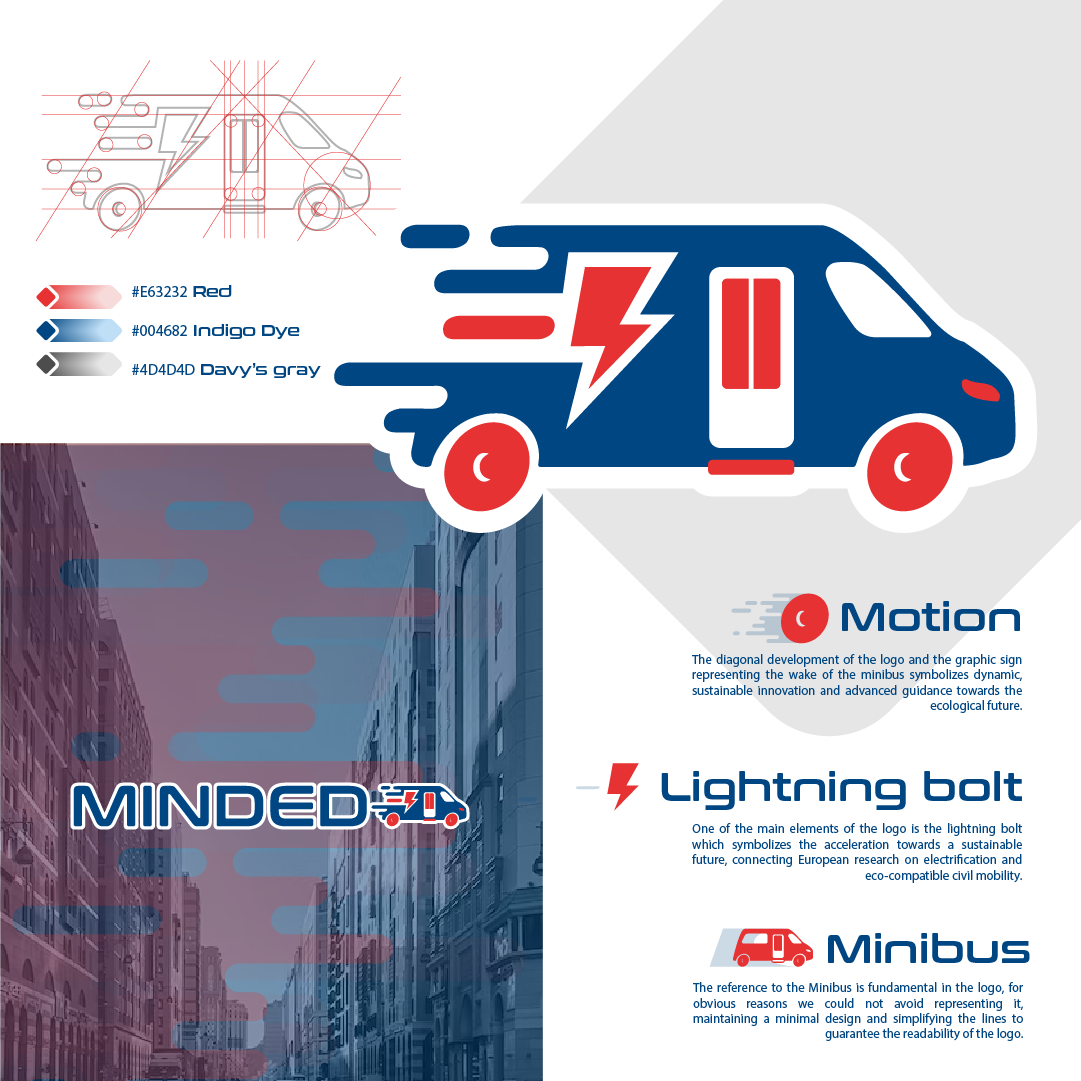 MINDED brand identity